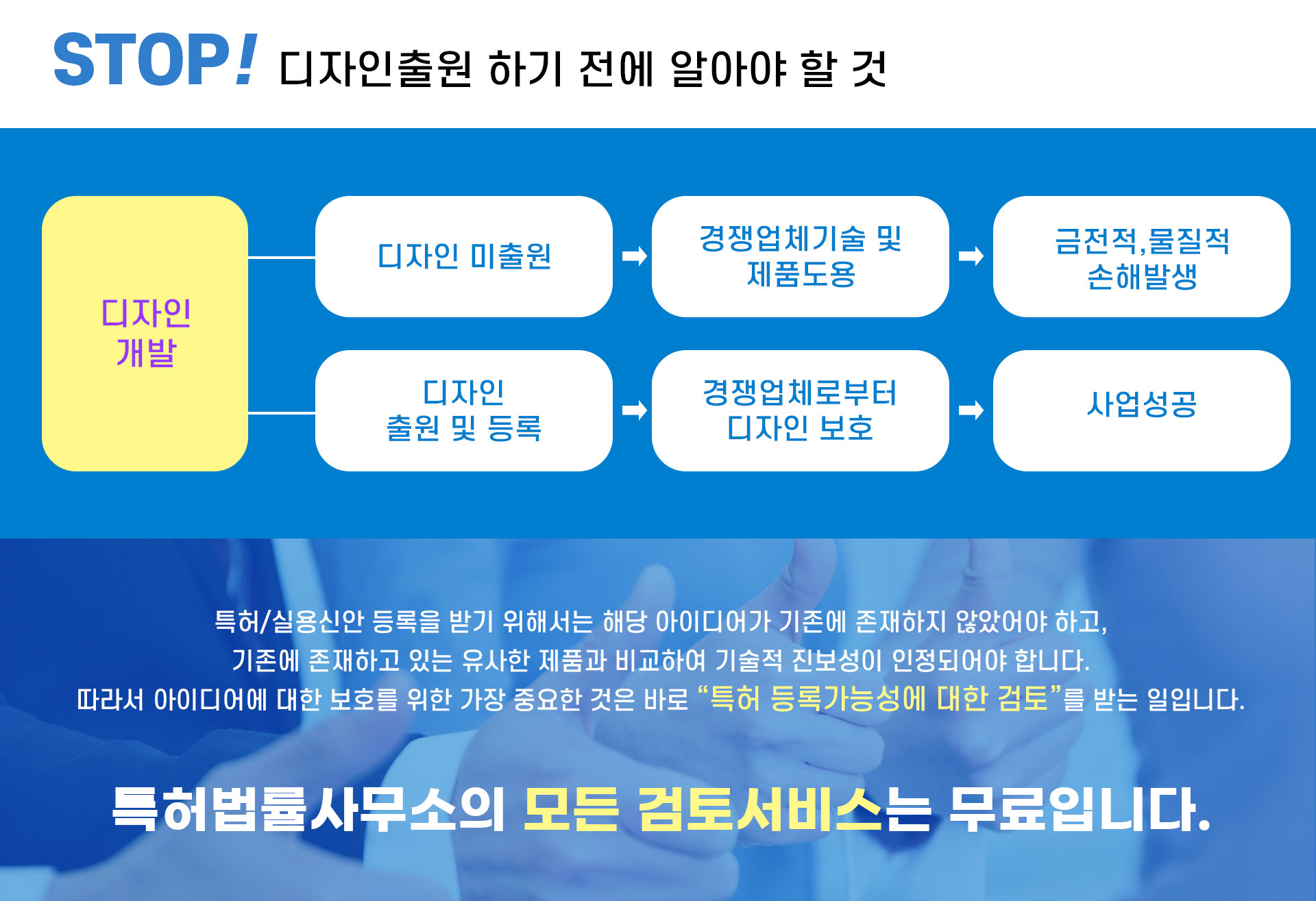 디자인출원